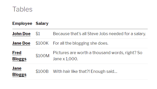 twenty seventeen table display