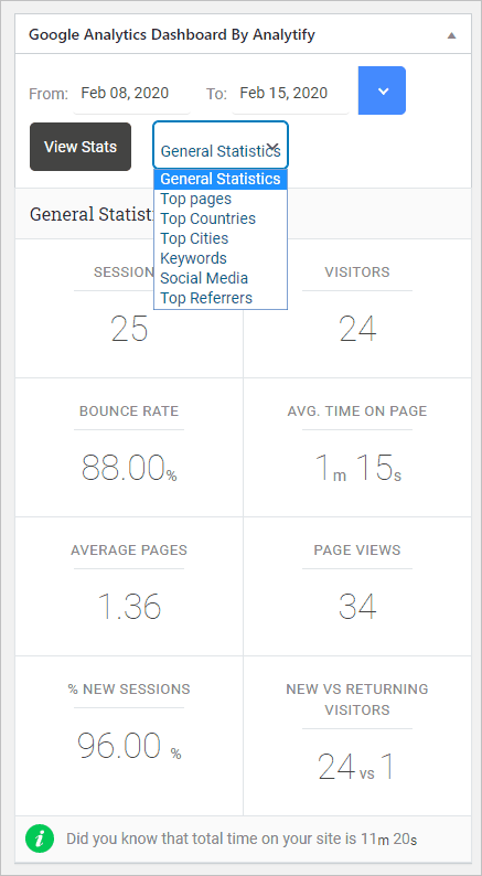 Analytify - A Good Free Google Analytics Plugin - WebTNG