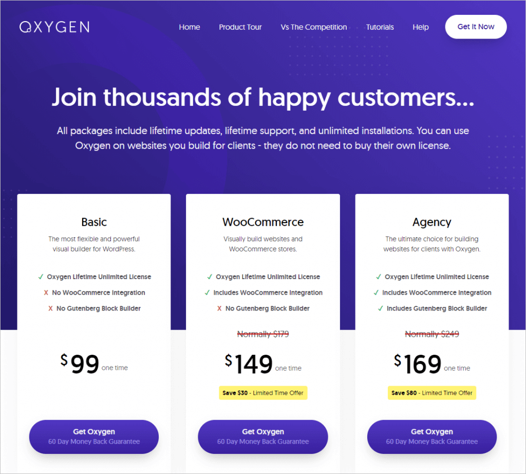Oxygen Pricing