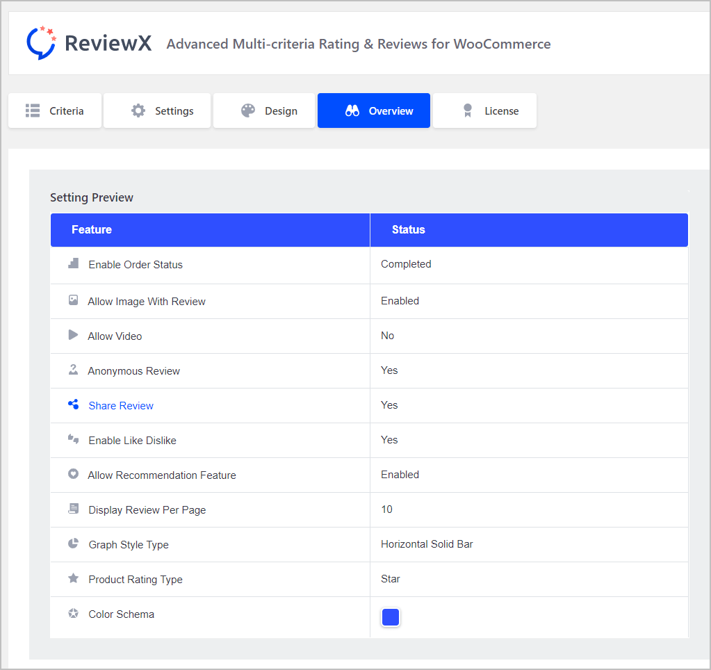 Reviex Wizard Overview