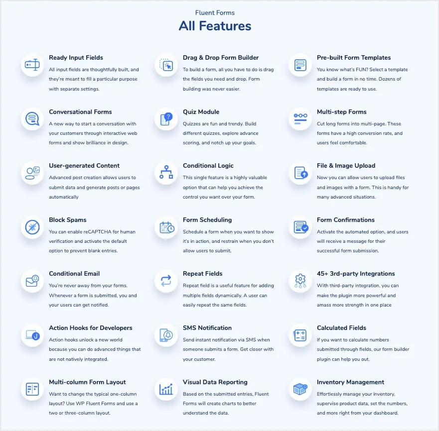 fluent forms all features