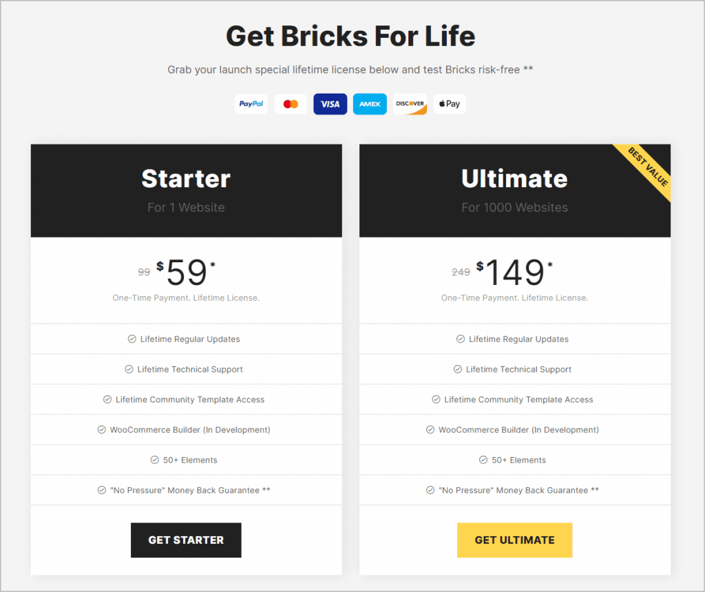 Custom Post Types and Page Builders Part 11 The Bricks Builder Theme ...