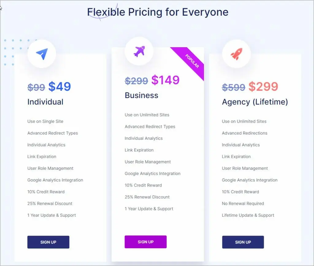 betterlink pricing