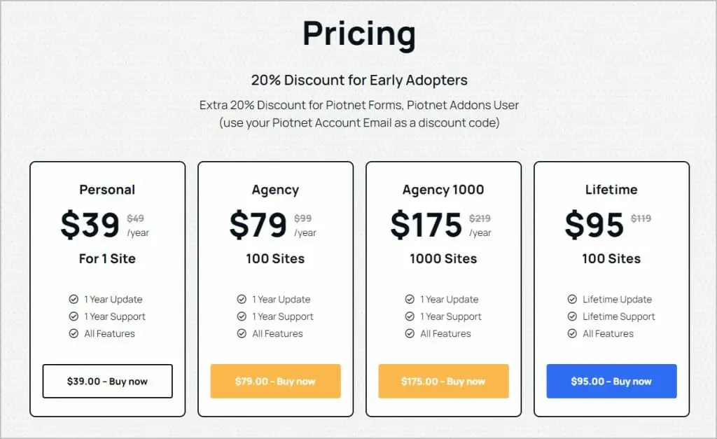 piotnet grid pricing