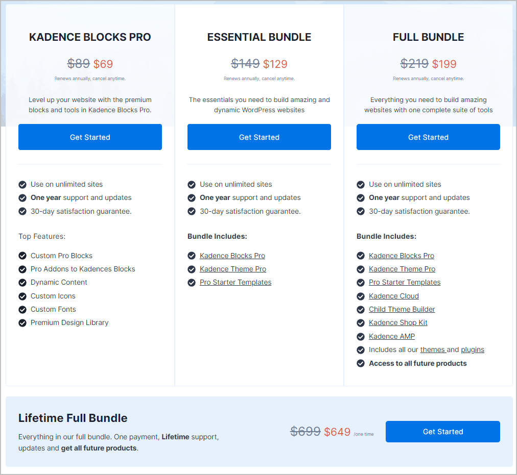 kadence pricing