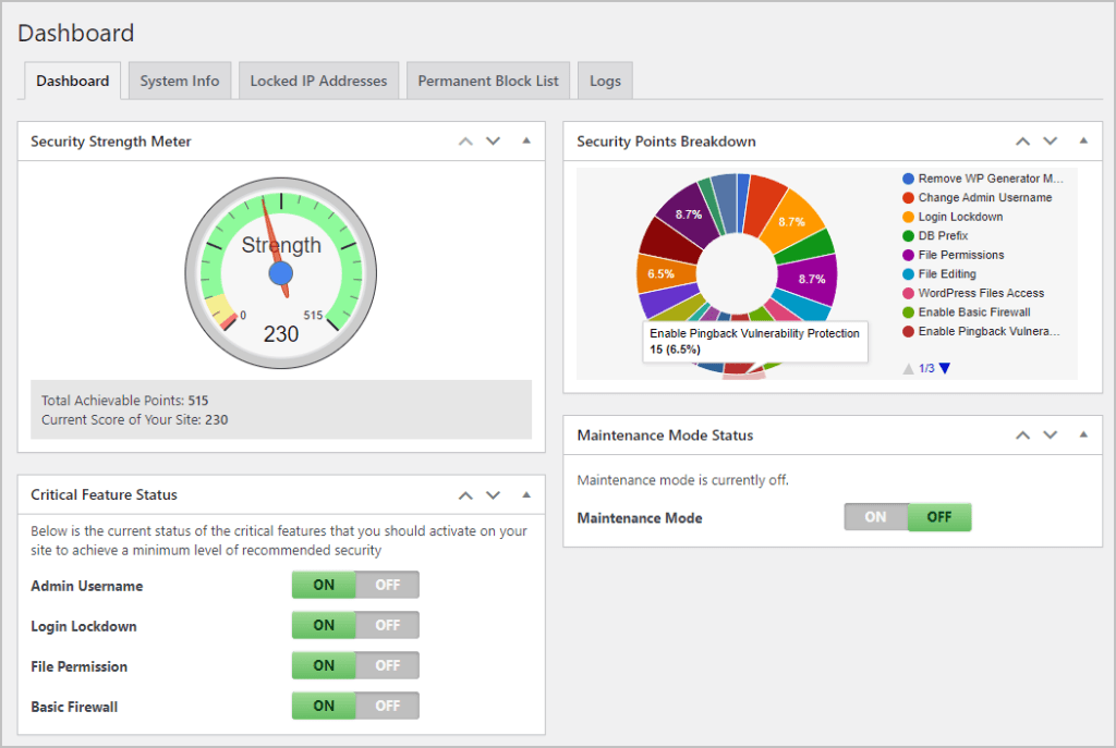 aios dashboard
