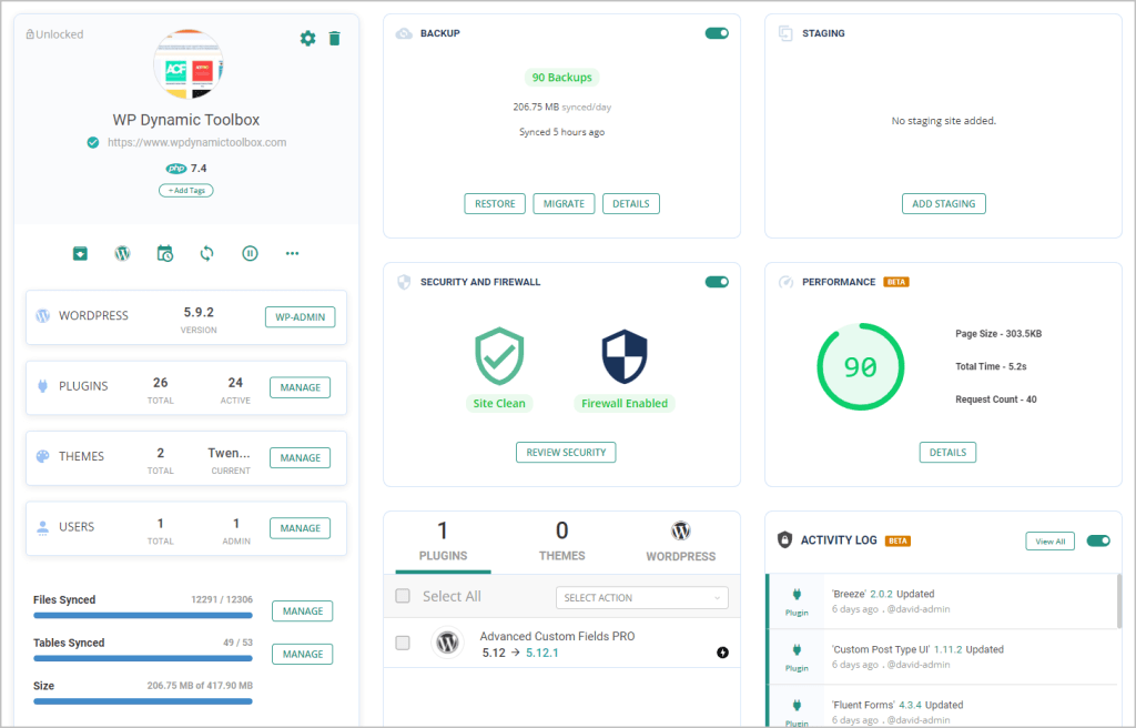 malcare site dashboard