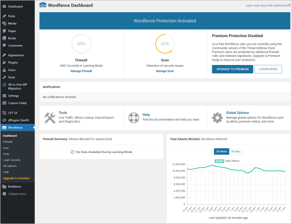 wordfence dashboard