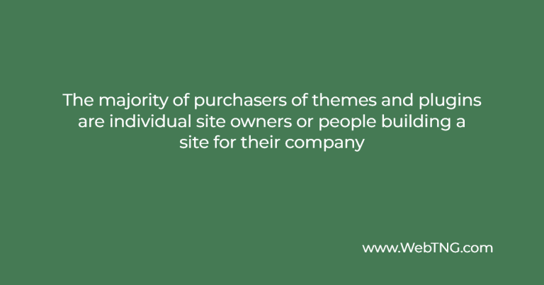 who is buying themes and plugins?