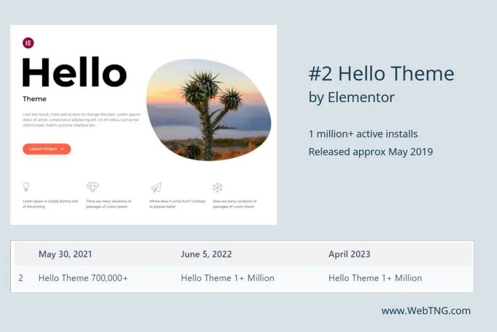 hello theme 2
