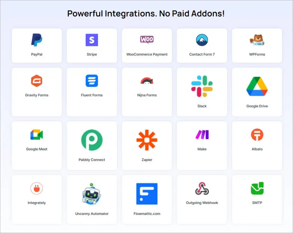 propovoice integrations