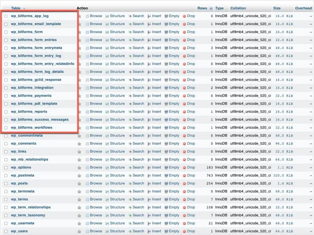 bit form database tables
