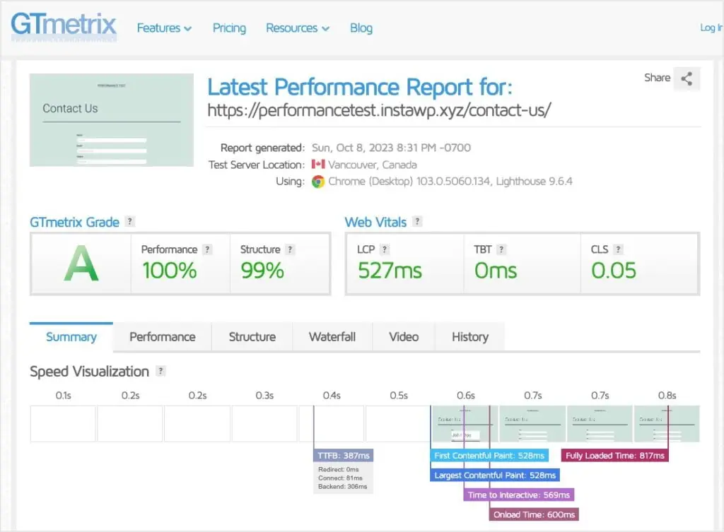 bit form gtmetrix report