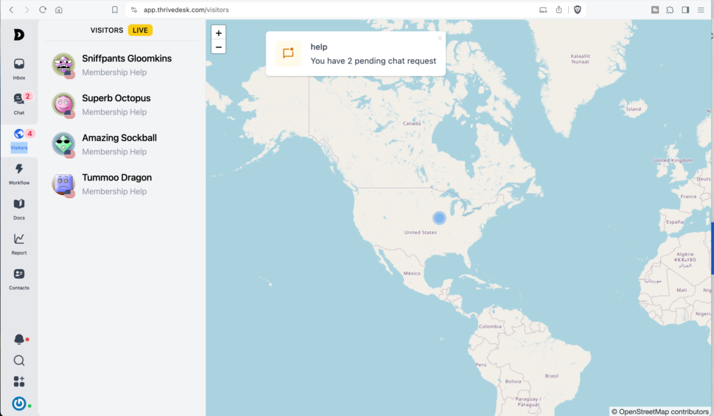 realtime visitors
