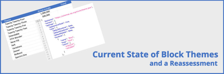 current state of block themes