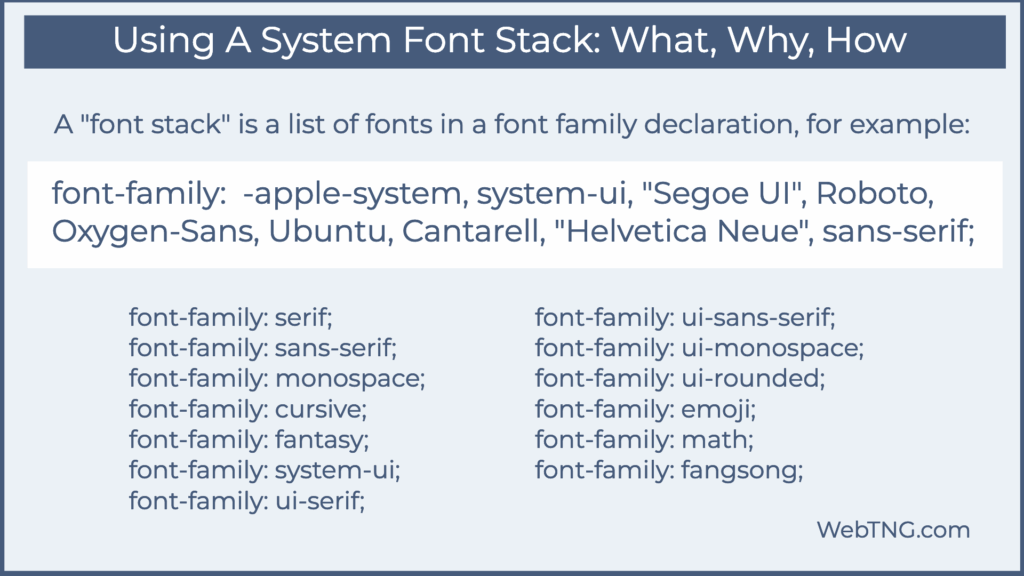 font family explainer