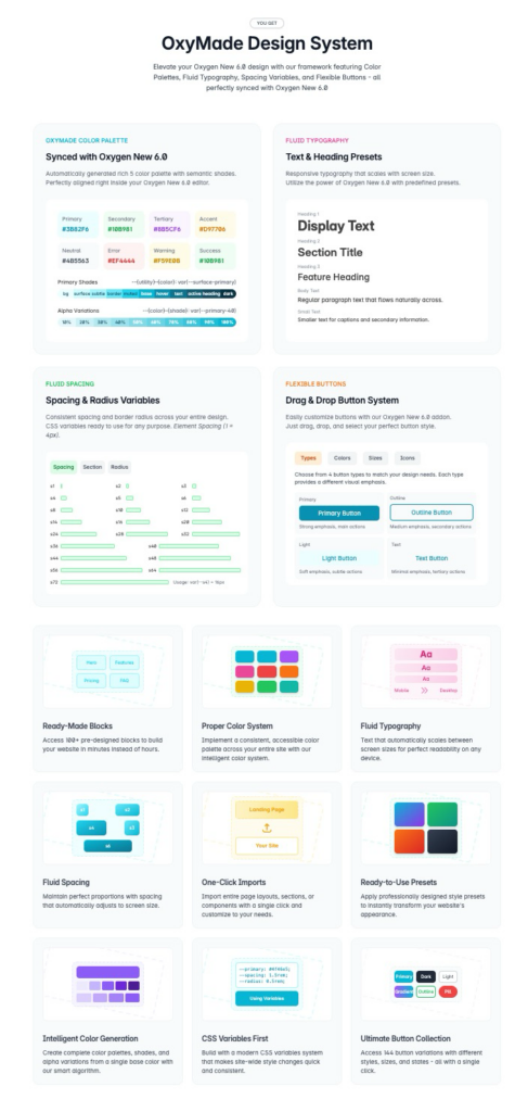 Features of the Oxymade design system